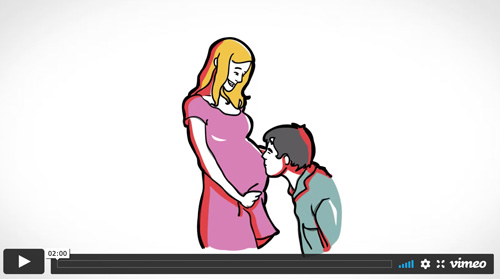 Video "Chiropraktik und Schwangerschaft"
